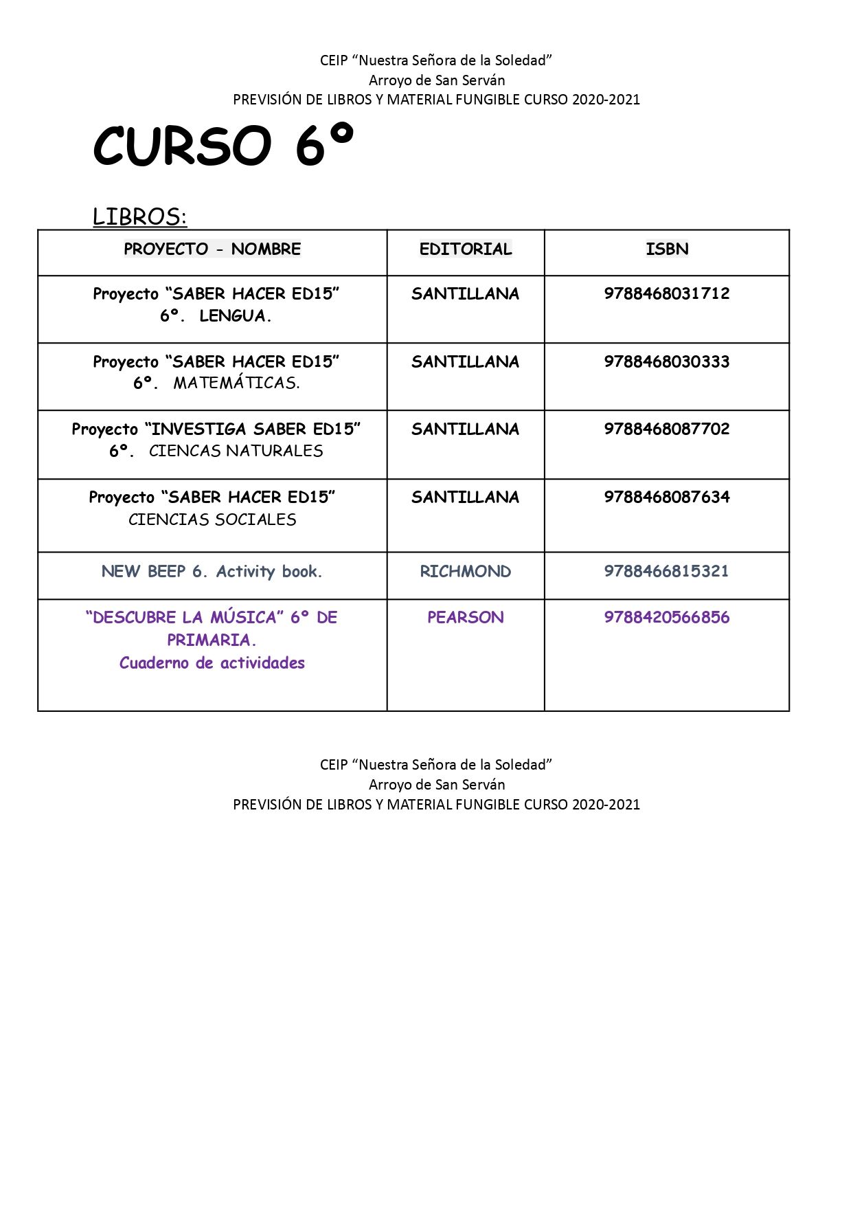 lista material 6º page 0001