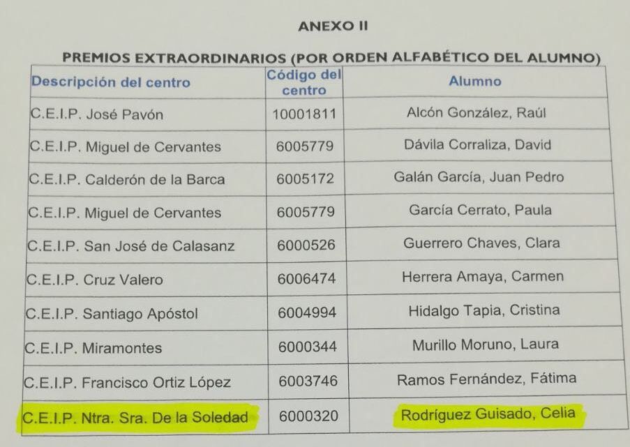 premio