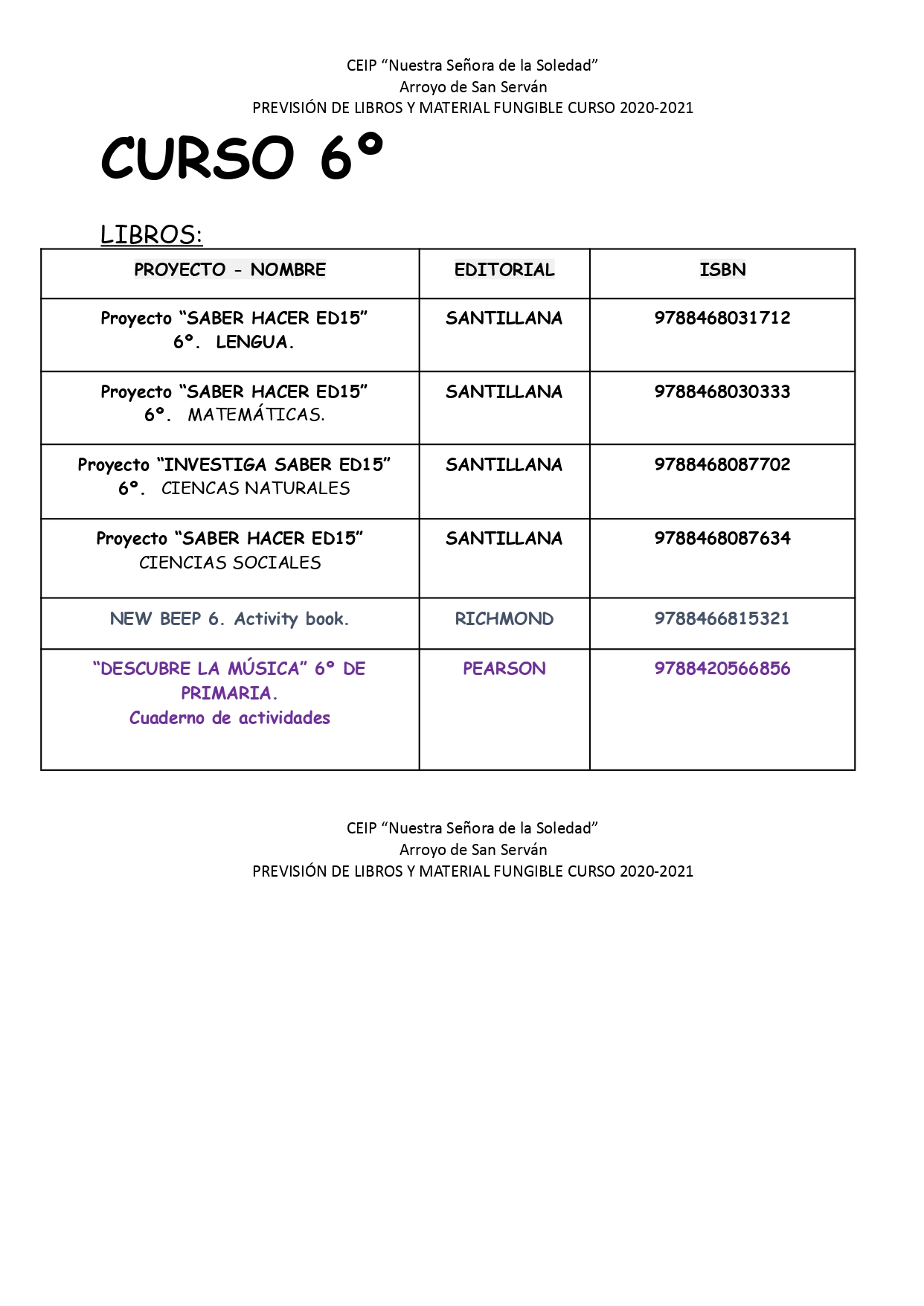 lista material 6º page 0001